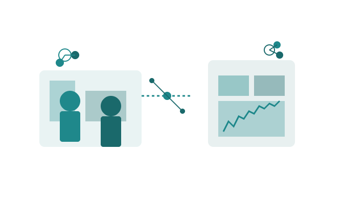 Support for Research Teams